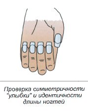 Викладання акрилу на формах для нарощування нігтів
