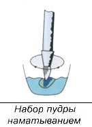 Înlăturarea materialului