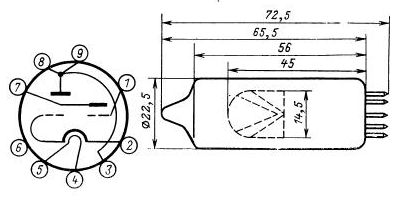 Pornim lampa Selen, articole simple electronice de casă cu mâinile noastre