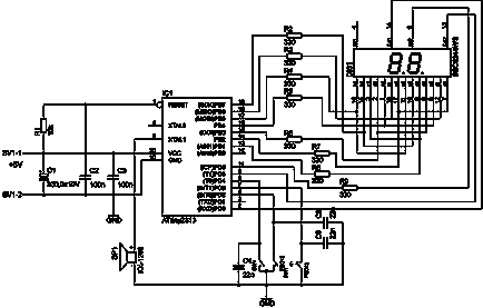 Totul despre microcontrolere