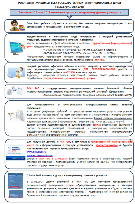 Intrarea la asul prin serviciile de stat - site-ul oficial al școlii de educație generală Stone-Brodsky