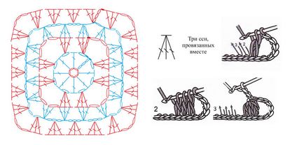 Croșete de casă de casă - târg de meșteșugari - manual, manual