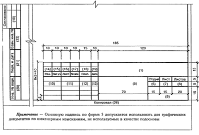 Vзд - будівельний об'єм житлового будинку визначається як сума будівельного об'єму вище позначки