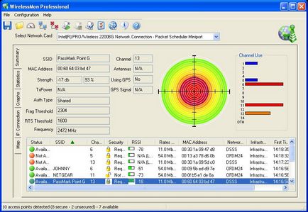 Wirelessmon - descărcare gratuită - soft software