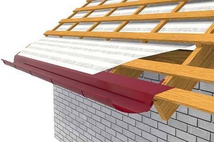 Înlocuirea ardezei pe placa ondulată cu propriile mâini și cum să acoperiți acoperișul
