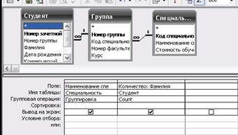 Запити на вибірку - студопедія