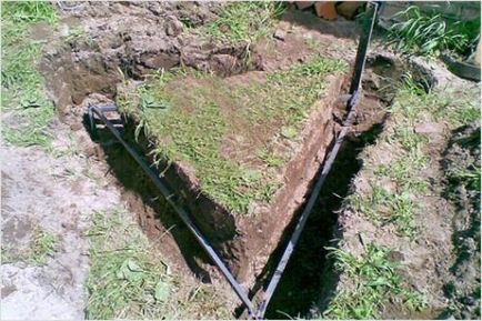A földelő készülék (földelés) földelőpontok