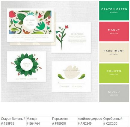 25 Scheme color pentru invitatii de nunta