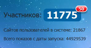 400 Відвідувачів за пару кліків! Трафік і безкоштовний промо код livesurf - перший блог альтруїста