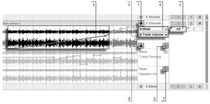 Ableton trage automat și editează automatizarea