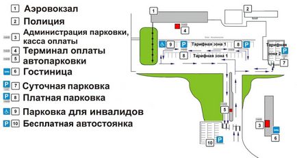 Аеропорт Бегішево (нижнекамск) онлайн табло, як дістатися, таксі і готелі поруч