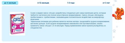 Агуша переваги і недоліки українських молочних сумішей