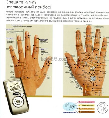 Akulayf tianshi (akulayf) efectuează diagnosticarea și tratamentul