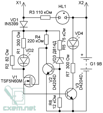 Arkadka pentru electrician