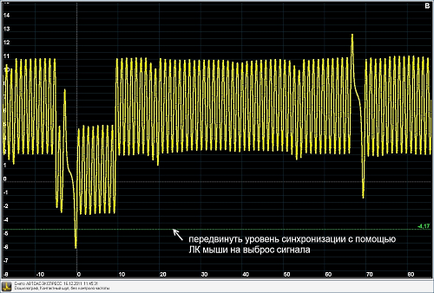 Gépjármű diagnosztikai berendezések - oszcillografikus usb-top box AVTOAS Express m (Sensor Mode) Gépjármű diagnosztikai berendezések - oszcillografikus usb-top box AVTOAS Express m