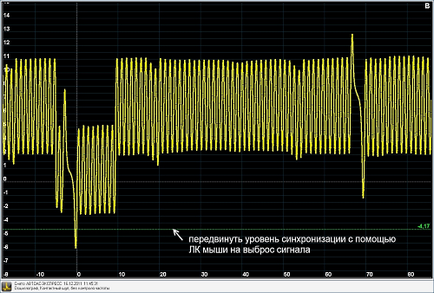 Echipamente de diagnosticare auto - osciloscop usb-prefix auto-express-m