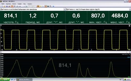 Echipamente de diagnosticare auto - osciloscop usb-prefix auto-express-m