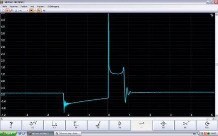 Echipamente de diagnosticare auto - osciloscop usb-prefix auto-express-m