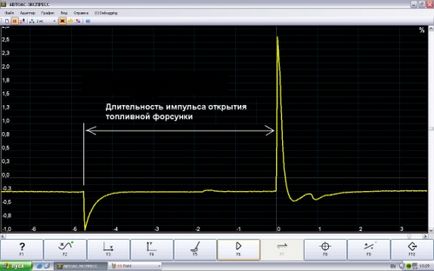 Автомобільне діагностичне обладнання - осцилографічна usb-приставка АВТОАС-експрес м