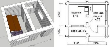 Баня з піноблоків від проекту до будівництва своїми руками, фото і, відгуки - легка справа