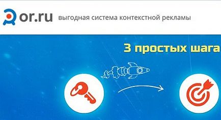 Біржі веб та мобільного трафіку для арбітражу і заробітку в інтернеті