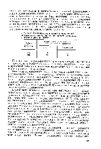 Celuloza regenerata - ghidul chimistului 21