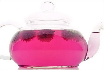 Amaranth ceai proprietăți utile și rău pentru organism