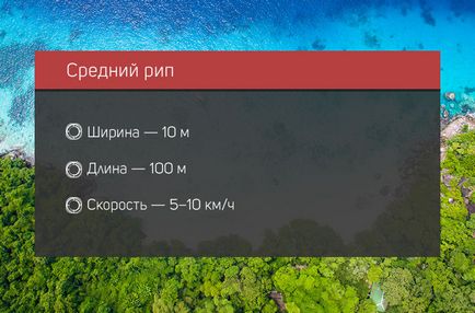 Що потрібно знати відпочиваючи на морі, ділимося порадами