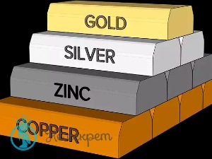 Unghiul de zinc pentru riduri - instrucțiunea corectă pentru utilizare