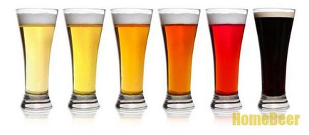 Кольоровість пива і системи визначення кольору пива