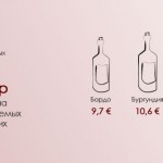 День, коли в 1693 винайшли шампанське, або трохи про дона Періньон - wine magazine