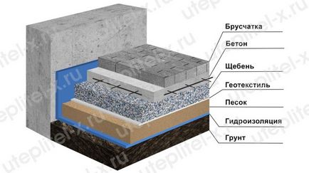 Дорн технічні характеристики