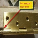 Doorway în partiția pgp, totul despre repararea apartamentului