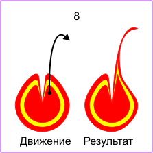 Ебру (ebru)