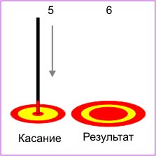 Ебру (ebru)