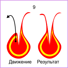 Ебру (ebru)