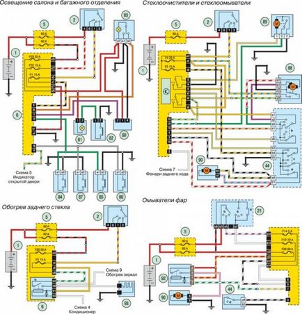 Electroscheme de autoturisme