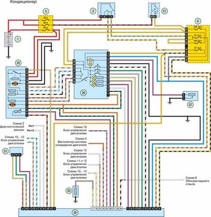 Electroscheme de autoturisme