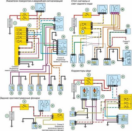 Electroscheme de autoturisme