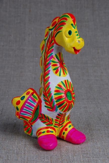 Філімонівська іграшка, блогер marinadavis на сайті 13 червня 2014 року, пліткар
