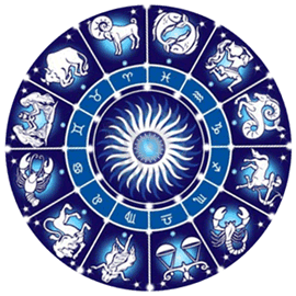 Ворожіння колесо фортуни - безкоштовні ворожіння онлайн гороскоп 2017 - календар стрижок на