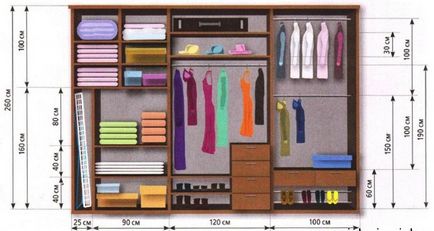 Dulap cu dimensiunile dulapului, sfaturi de specialiști