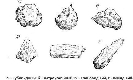 Cerneala de granit si piatra zdrobita - soiuri si caracteristici