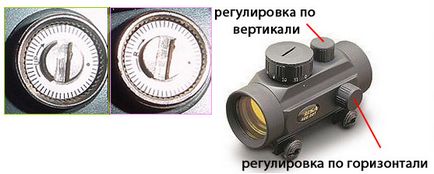 Інструкція та підказки для першого використання свого арбалета