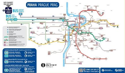 Як швидко дістатися з аеропорту Праги до центру Праги