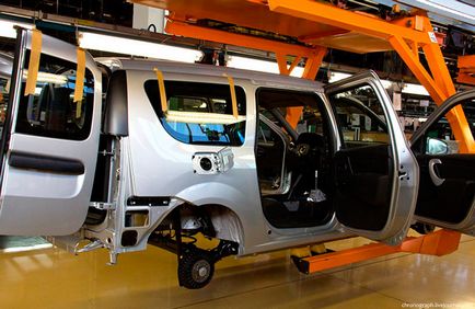 Hogyan készítsünk autók AvtoVAZ (blog) Hogyan készítsünk autók AvtoVAZ