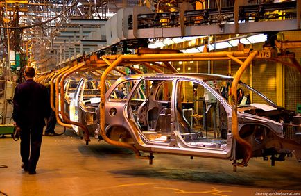 Hogyan készítsünk autók AvtoVAZ (Lada Grant) Hogyan készítsünk autók AvtoVAZ