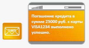Hogyan lehet fizetni a hitel révén a mobil banki Sberbank