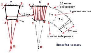 Як про зробити відро з паперу своїми руками