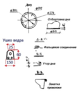 Як про зробити відро з паперу своїми руками